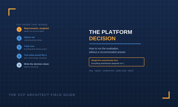 The Platform Decision: How to Run the Evaluation Without a Recommended Answer
