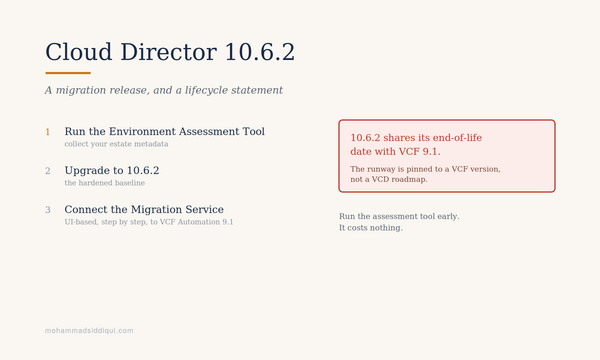 Cloud Director 10.6.2: A Migration Release, and a Lifecycle Statement