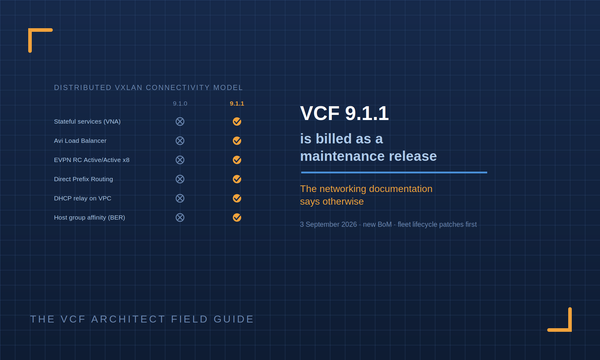 VCF 9.1.1 Is Billed as a Maintenance Release. The Networking Documentation Says Otherwise.