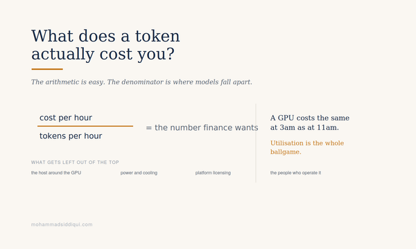 What Does a Token Actually Cost You?