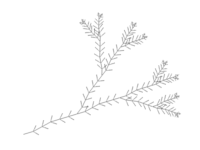 Algae angle 12, line length 1, starting 75 x height-50