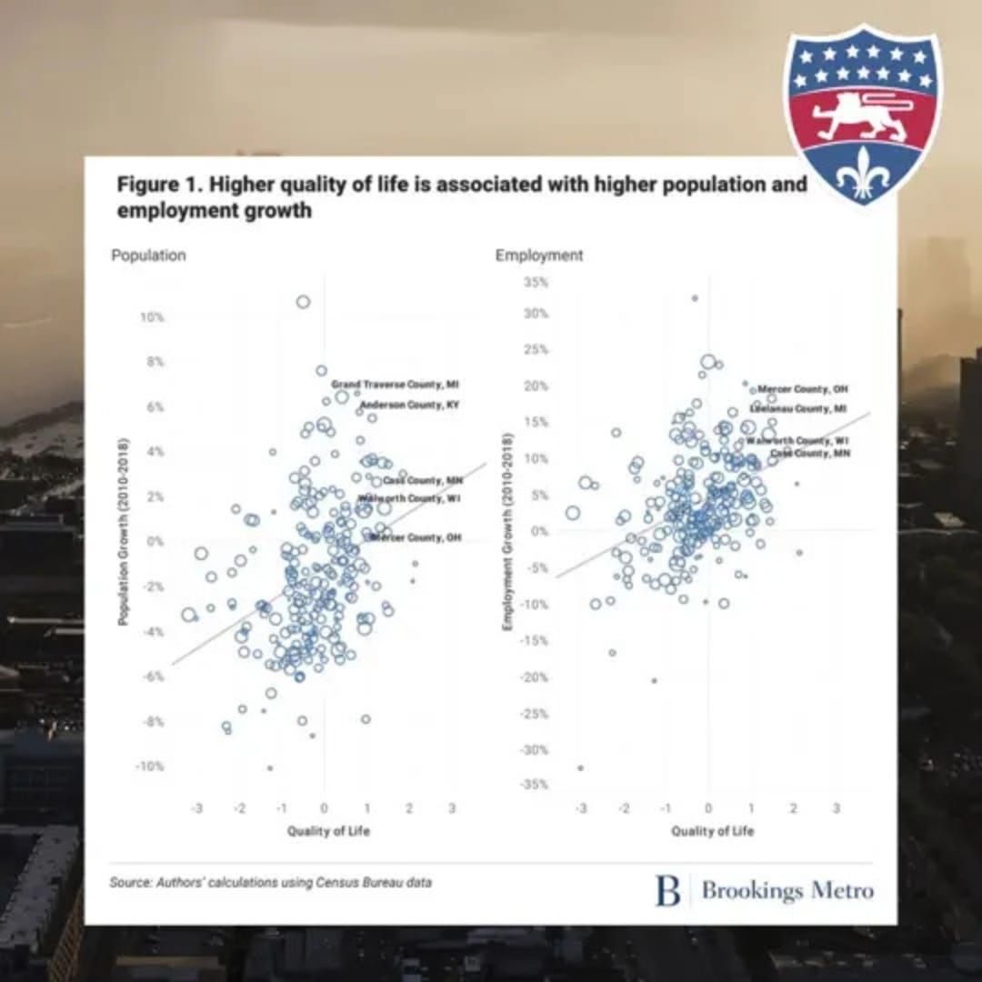 Featured image for the How to really revive the Rust Belt (ft. John Austin) podcast.
