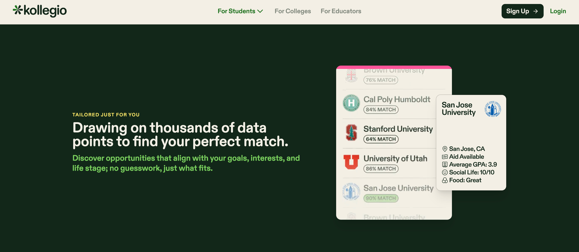 How Kollegio Helps - Is Business Administration a Good Major