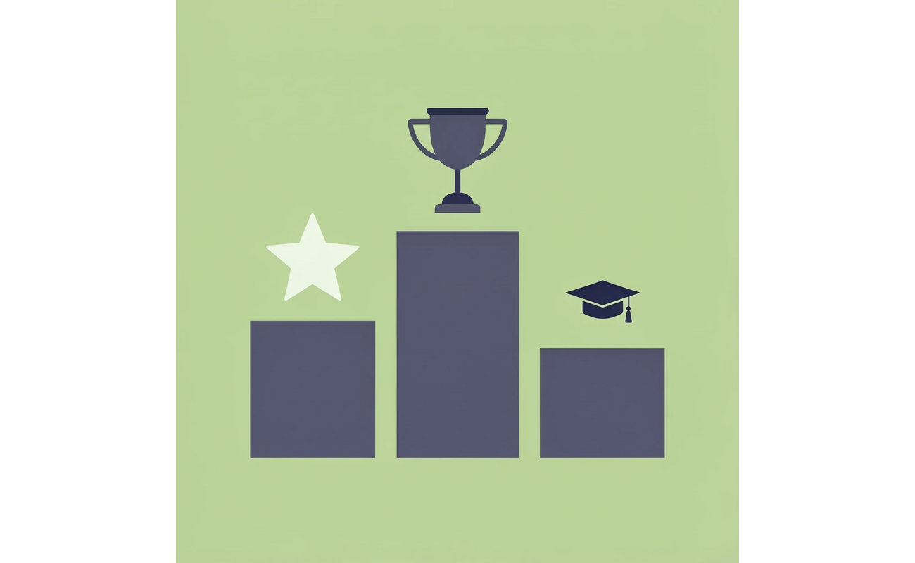 Podium ranking the most popular and competitive math scholarships students focus on