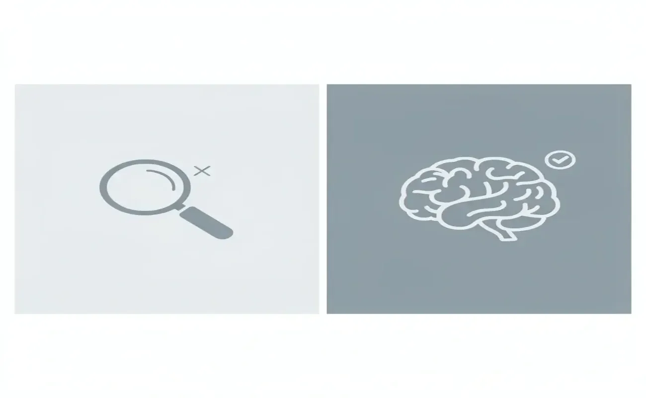 multiple browser tabs and manual tracking. After: streamlined matching system with a single result.