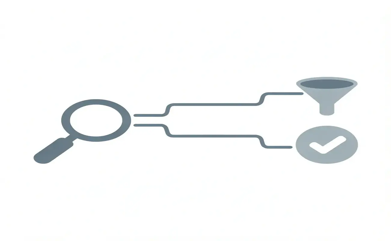 Split path showing traditional search methods leading to limited results versus comprehensive search accessing all opportunities
