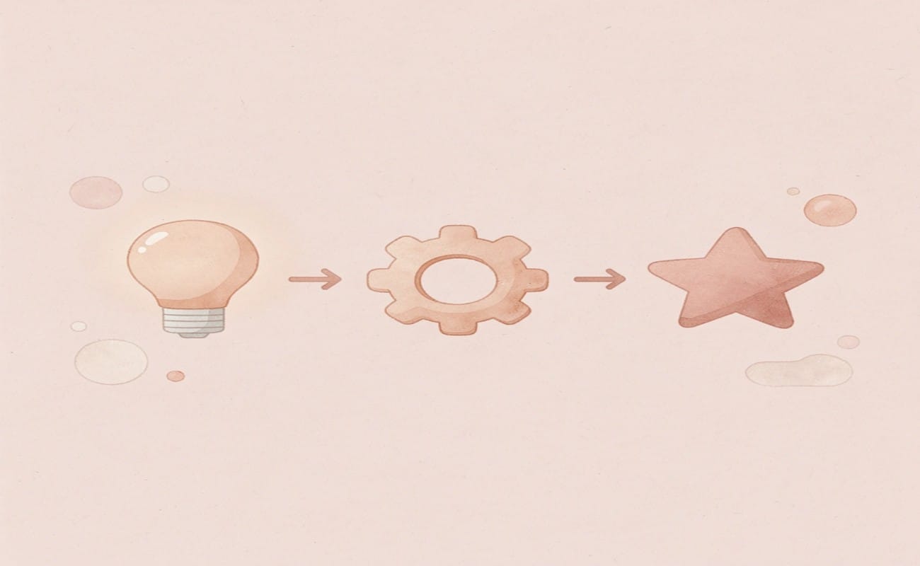 Three icons showing timing, targeting, and success sequence