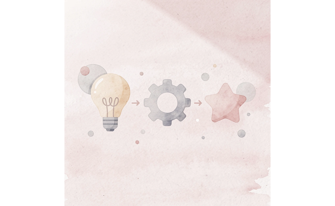 Three icons showing progression from SAT score to strategic application to success