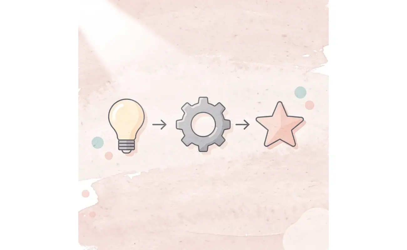 Three icons showing foundational skills, progress tracking, and goal achievement