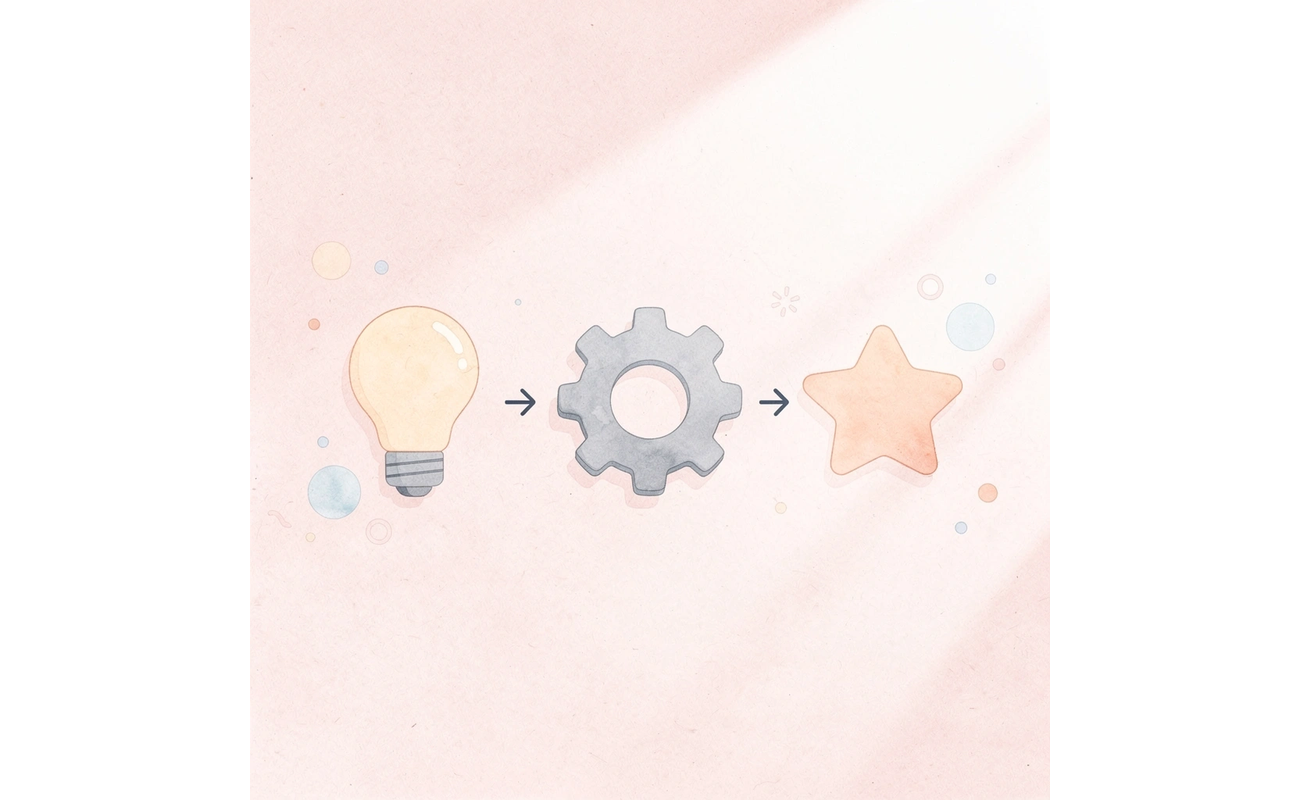 Three icons showing transformation from test scores to AI-powered college strategy