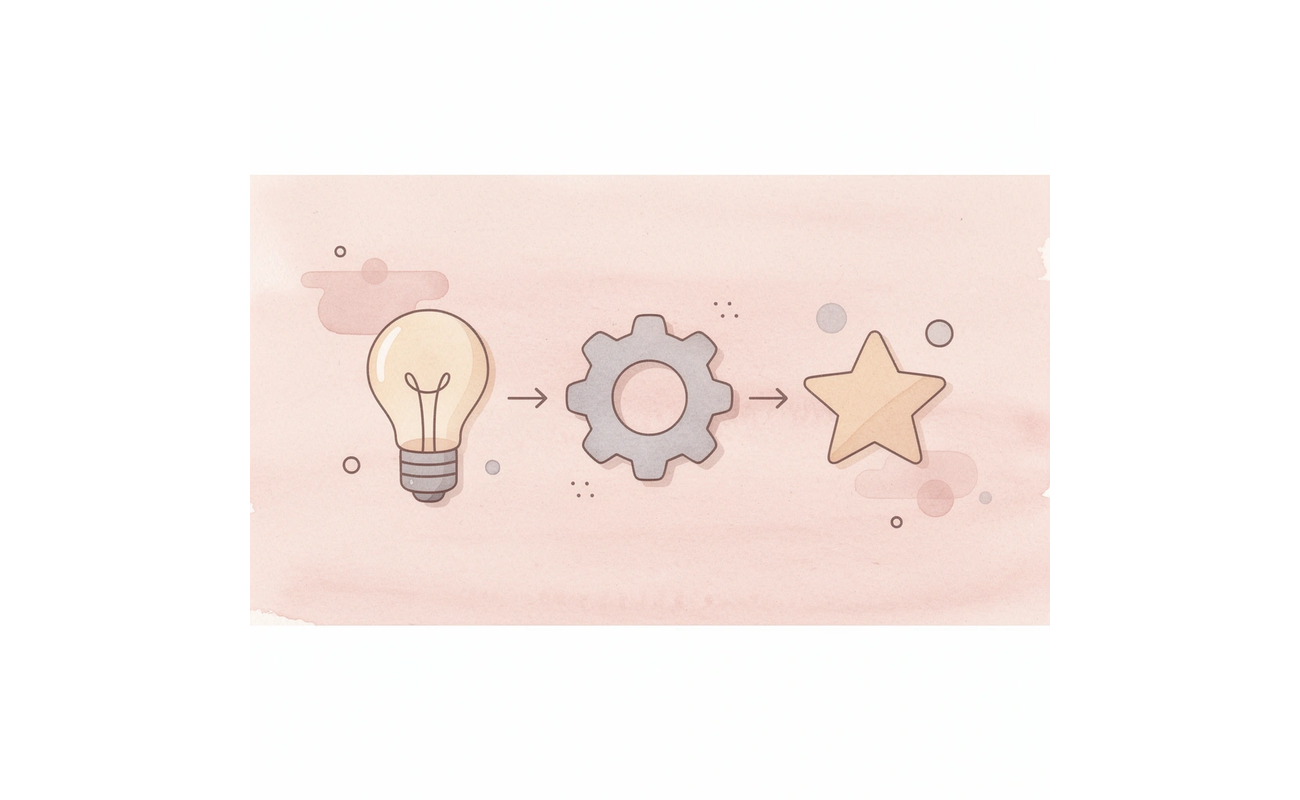 Three icons showing decision-making, speed, and time pressure
