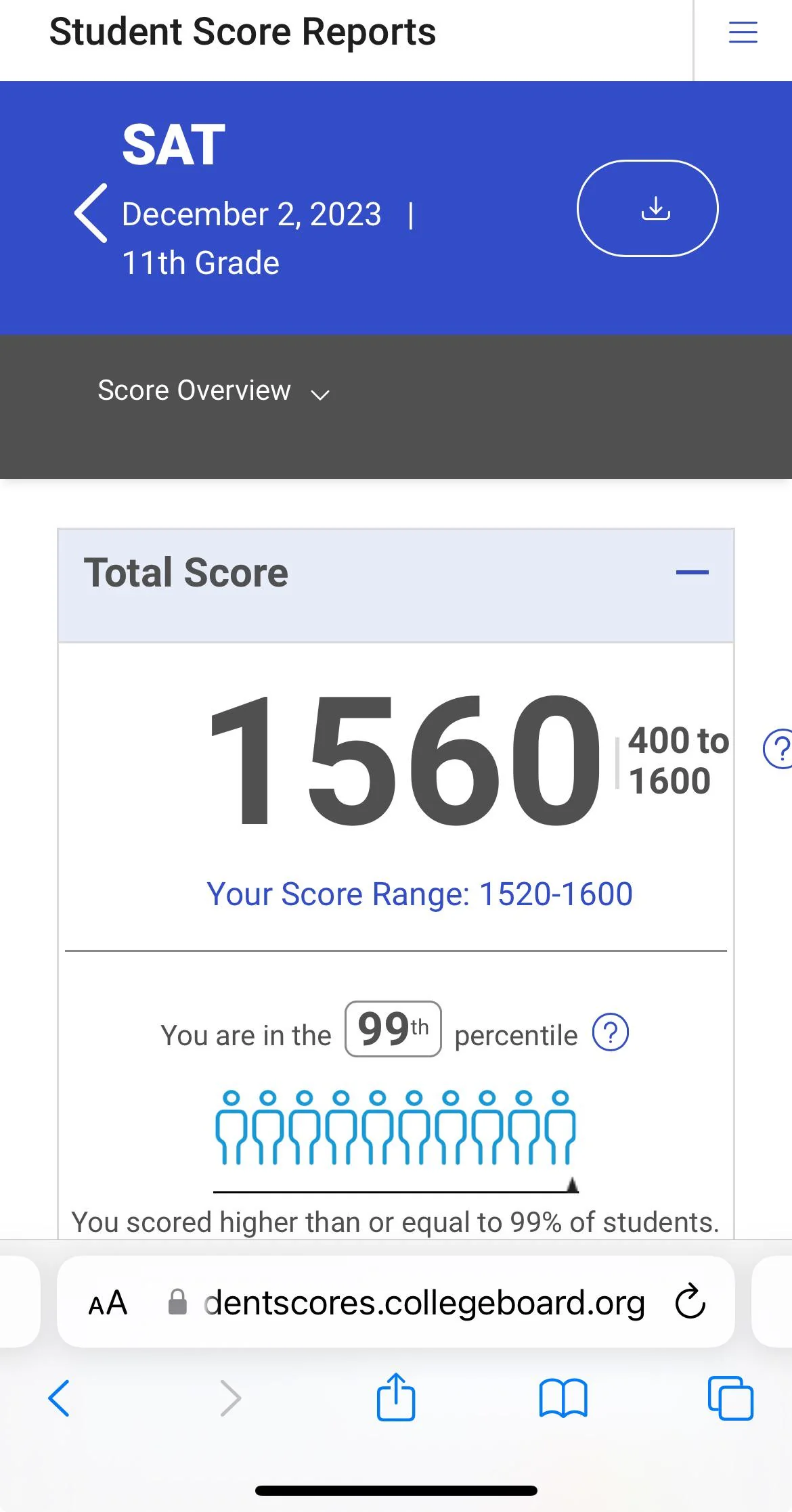 Cornell SAT Scores - college of arts sciences