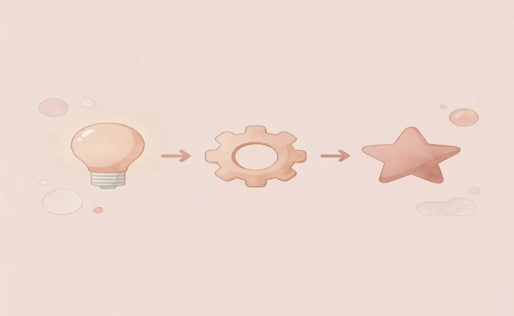 Three icons showing timing, targeting, and success sequence