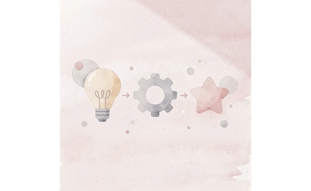 Three icons showing progression from SAT score to strategic application to success