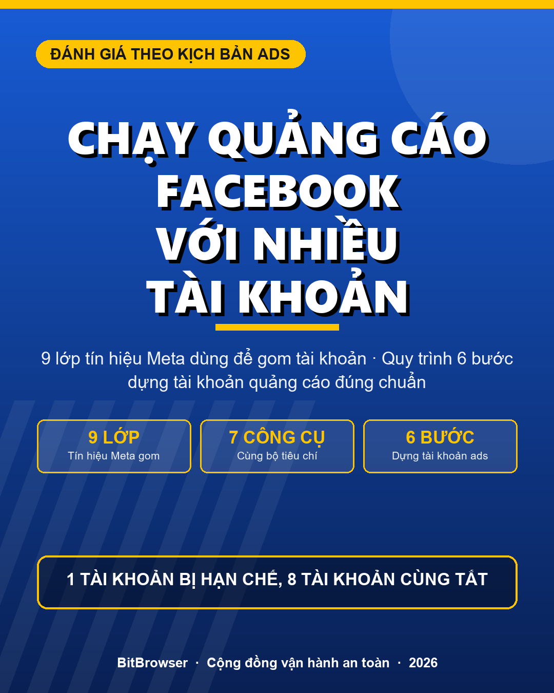 9 lớp tín hiệu Meta dùng để đánh giá tài khoản quảng cáo và cách tách chúng ra
