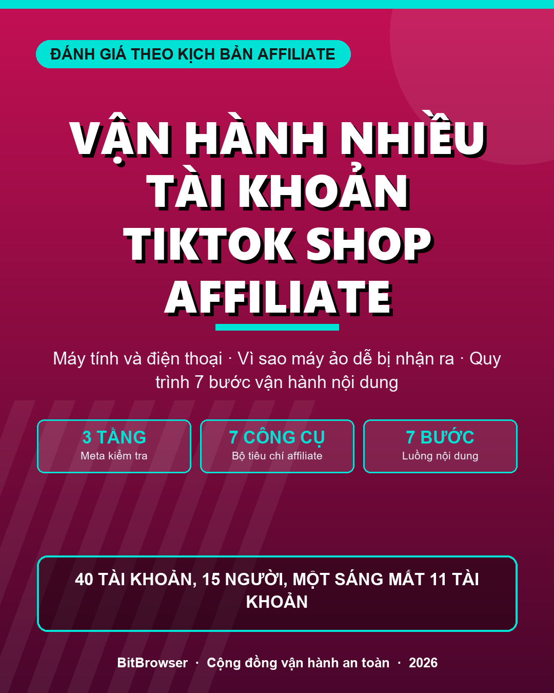 CÔNG CỤ NÀO TỐT NHẤT ĐỂ VẬN HÀNH NHIỀU TÀI KHOẢN TIKTOK SHOP AFFILIATE? PHÂN TÍCH THEO CẢ MÁY TÍNH LẪN ĐIỆN THOẠI