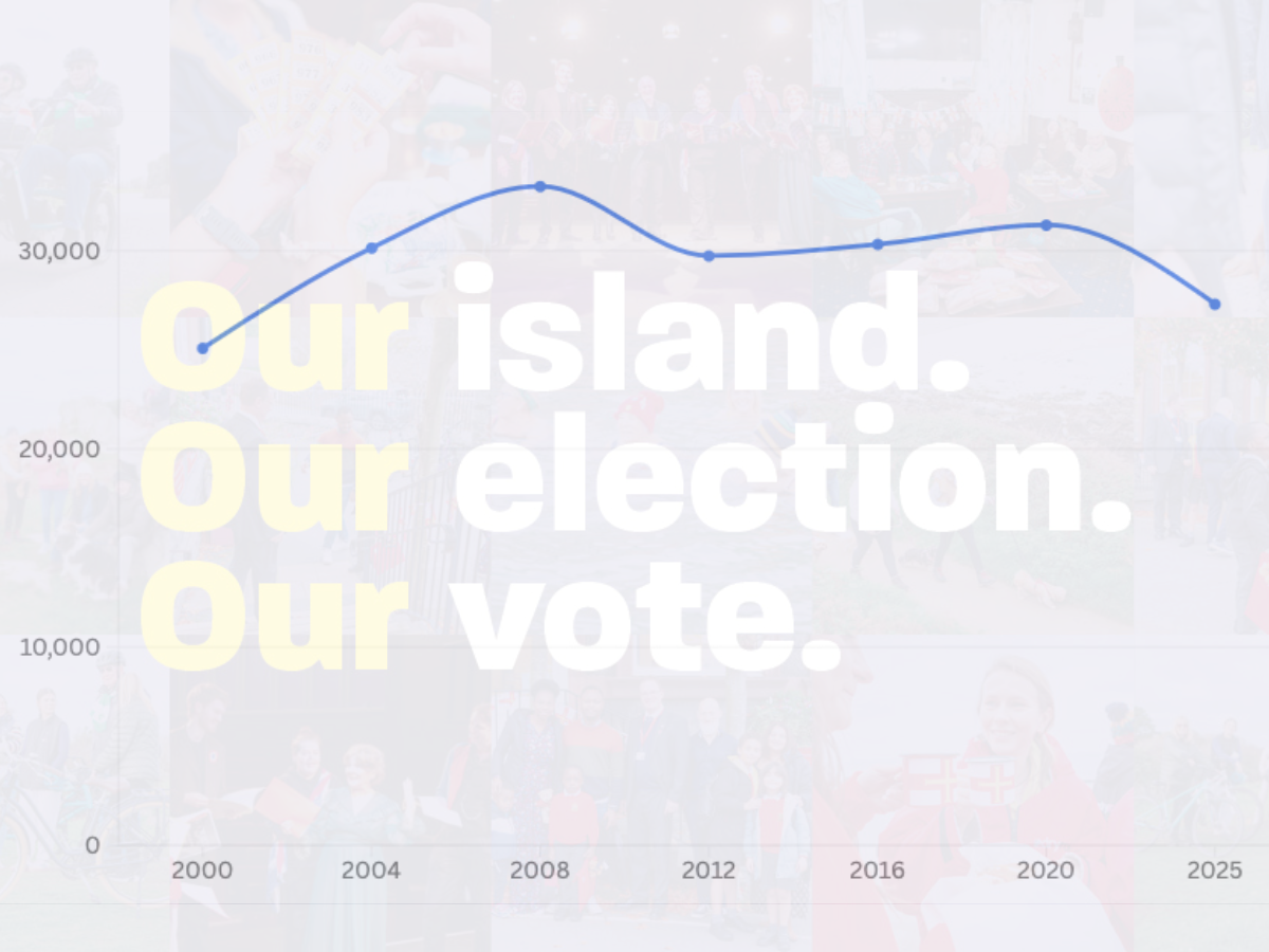 A population losing its voice? Electoral roll falls to lowest number since 2000