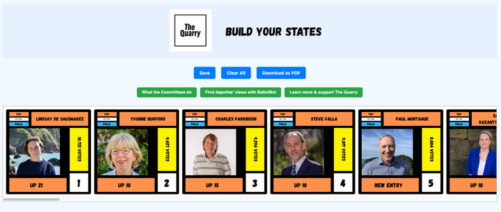 Election 2025: Build Your States