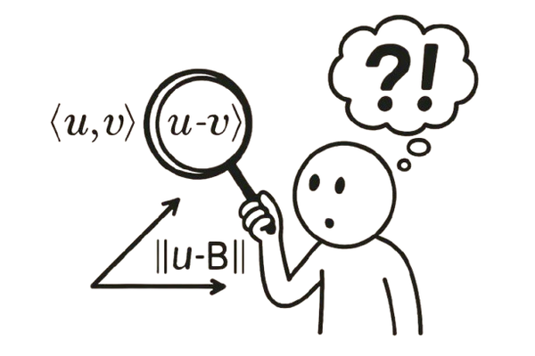 The L2 Norm and Inner Products