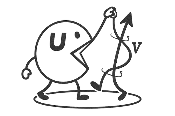 Unitary Operators: Grammar of Reality (Ep-3)