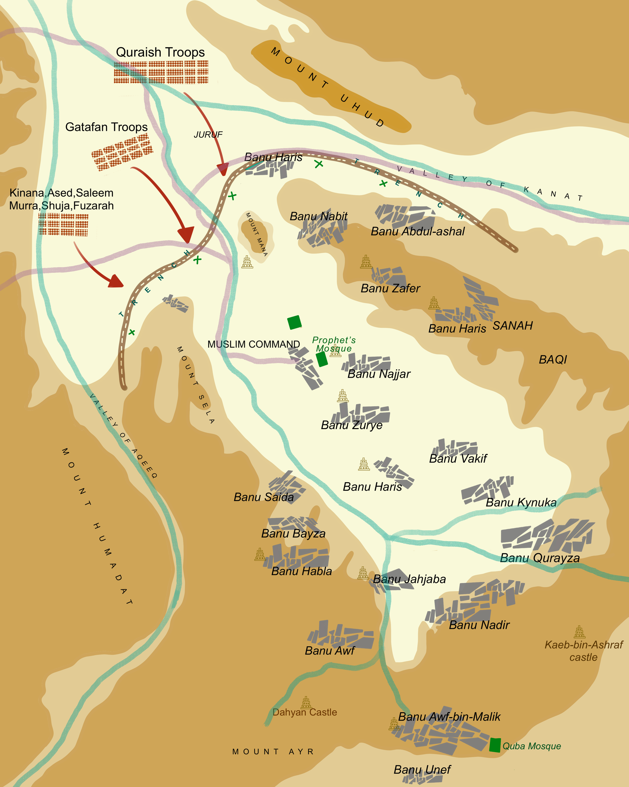 Battle of the Trench Map, Madinah