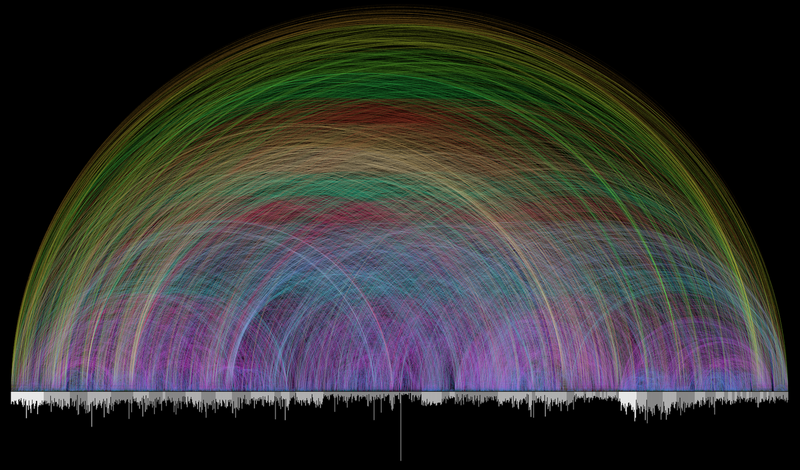 “63 mil conexões provam que a Bíblia é divina?” Entenda por que esse argumento viral está sendo questionado imagem do post