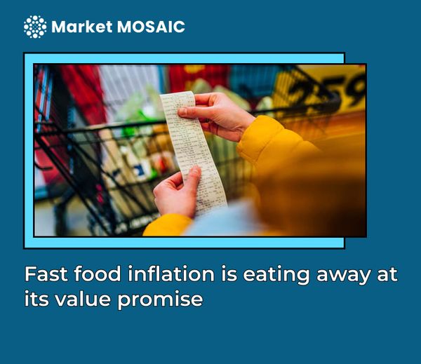 Fast food inflation is eating away at its value promise