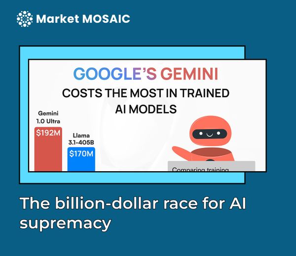 The billion-dollar race for AI supremacy