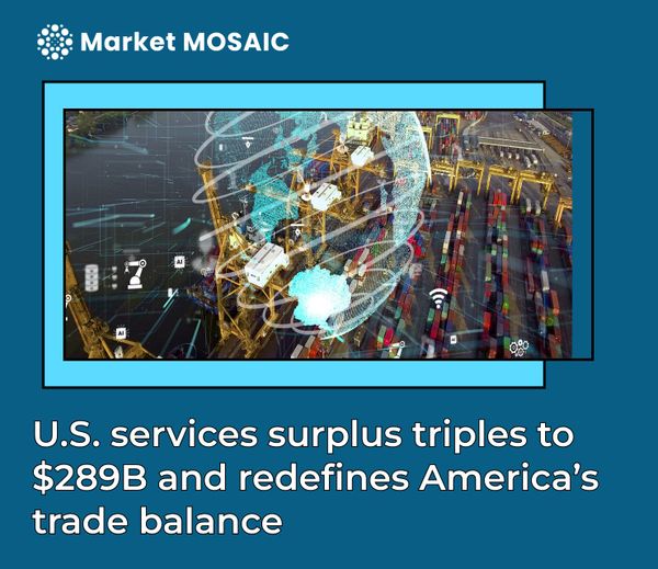 U.S. services surplus triples to $289B and redefines America’s trade balance