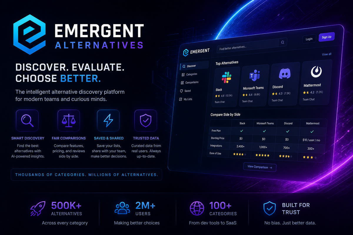 The Best Emergent.sh Alternative in 2026 Is Not What You'd Expect