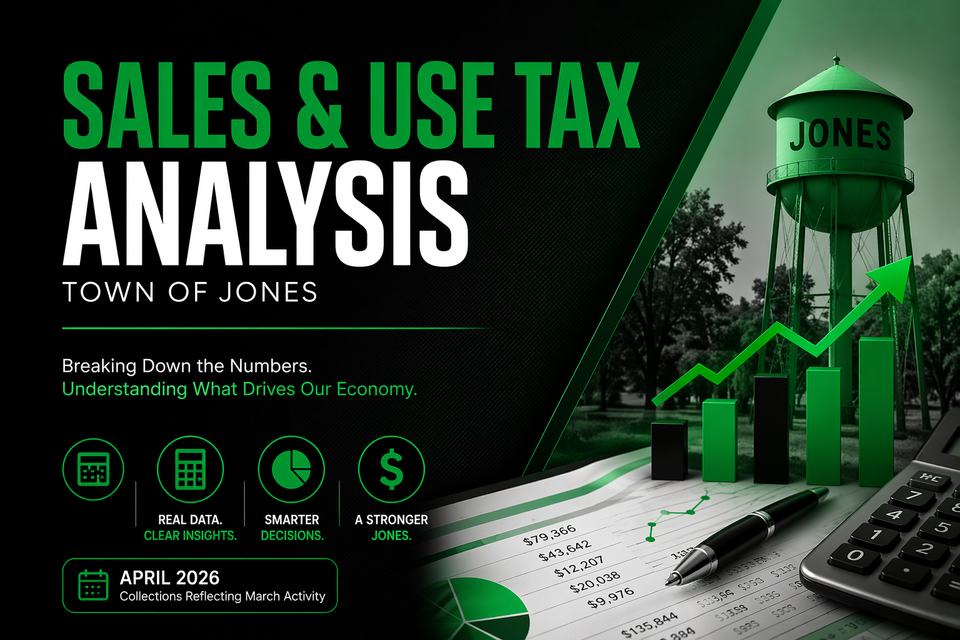 Retail Drives Local Economy as Manufacturing Drop Skews April Tax Numbers in Jones
