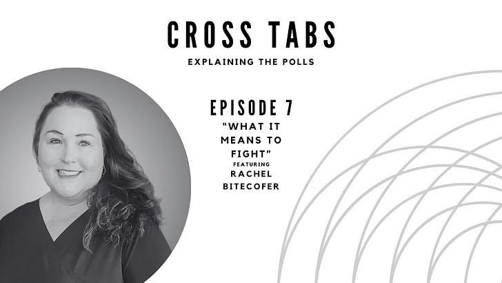 Episode 7: The message crisis for Democrats