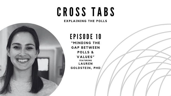 The Gap Between What People Mean and What We Ask