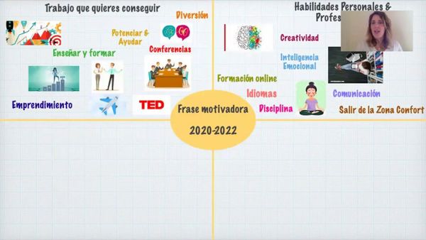 ¿Qué necesitas para conseguir tus objetivos profesionales?