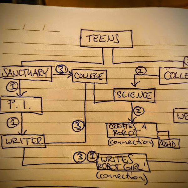 Image of a story diagram written out in pen with arrows pointing to various boxes and paths. 