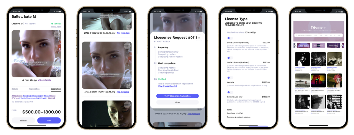 Passport For Creative Work