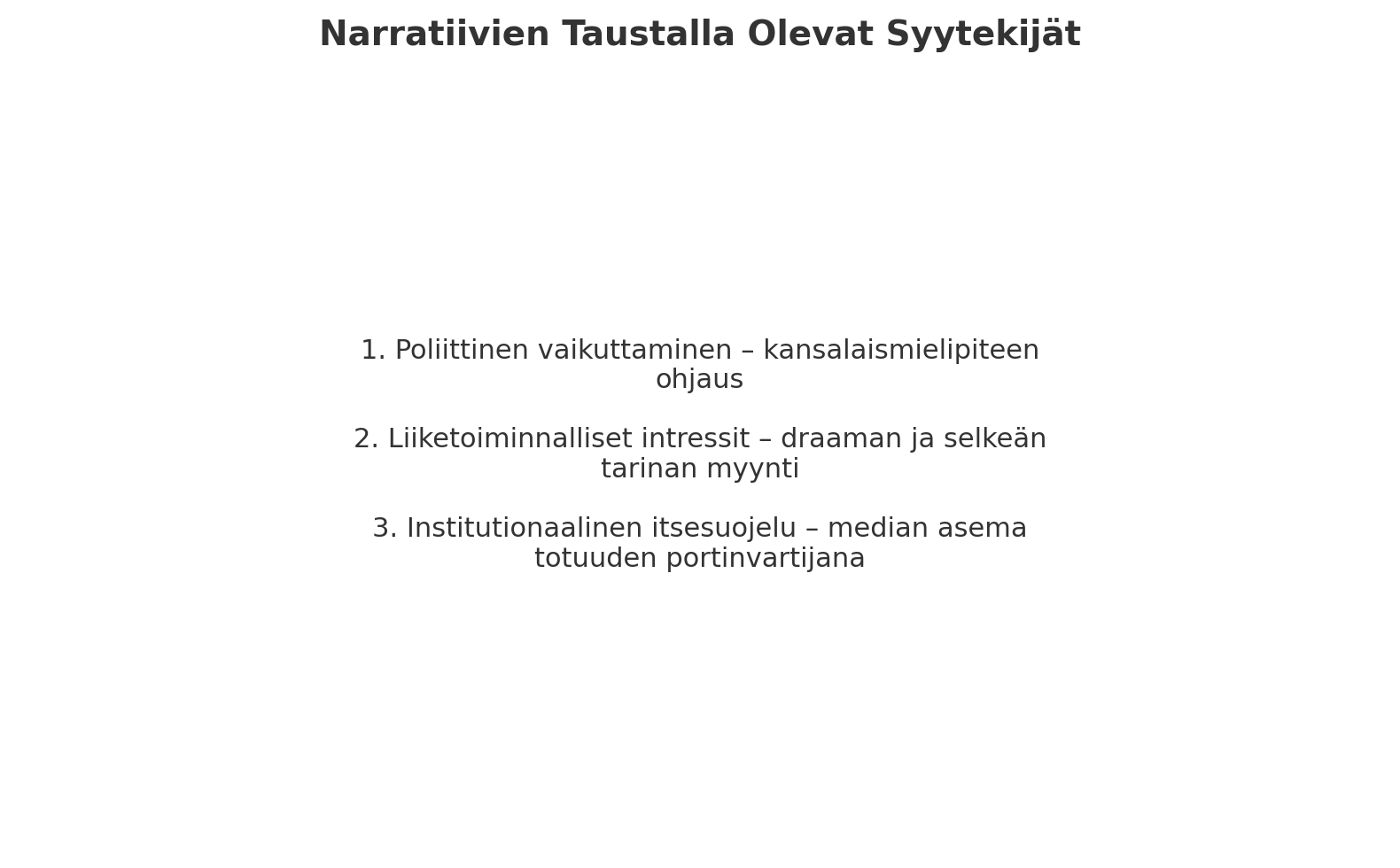 Narratiivien syytekijät