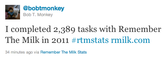 Bob T. Monkey tweets how many tasks he completed in 2011