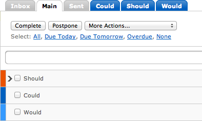 Should, Could, Would lists