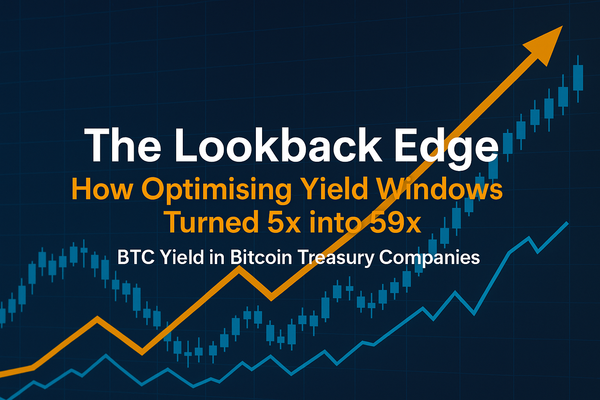 The Lookback Edge: How Optimising Yield Windows Turned 5x into 59x