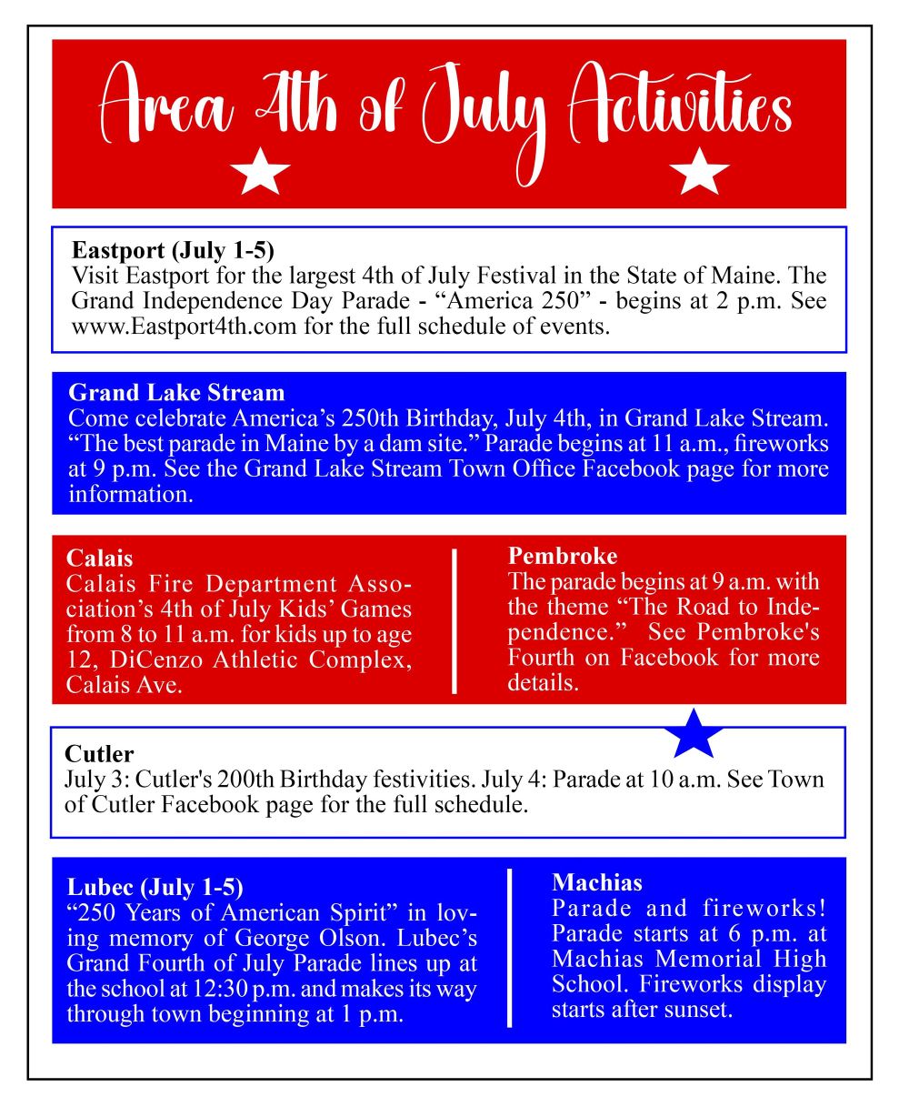 Area 4th of July Activities