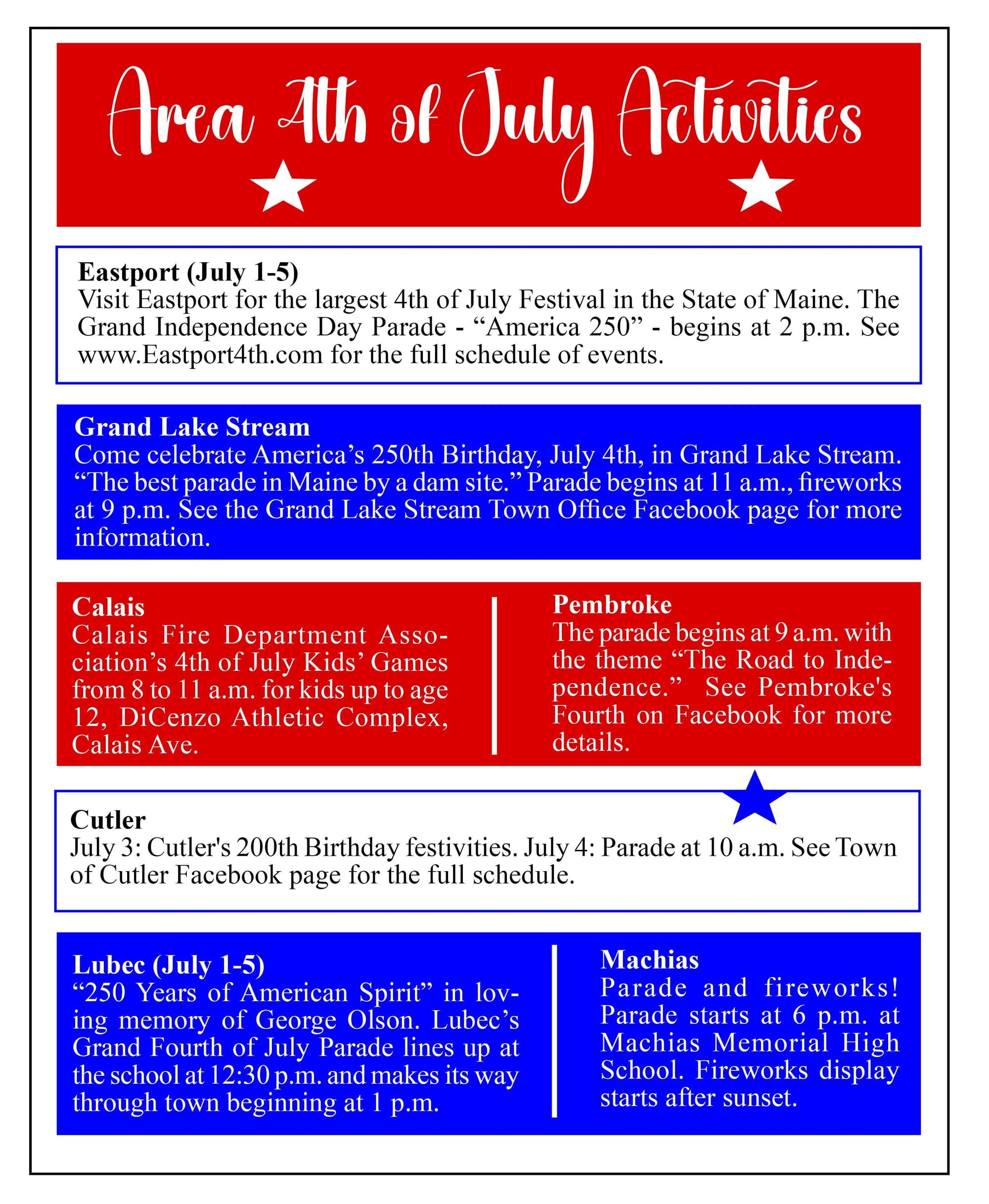 Area 4th of July Activities