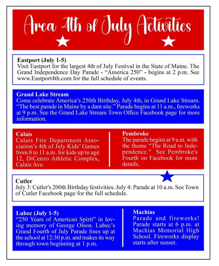 Area 4th of July Activities