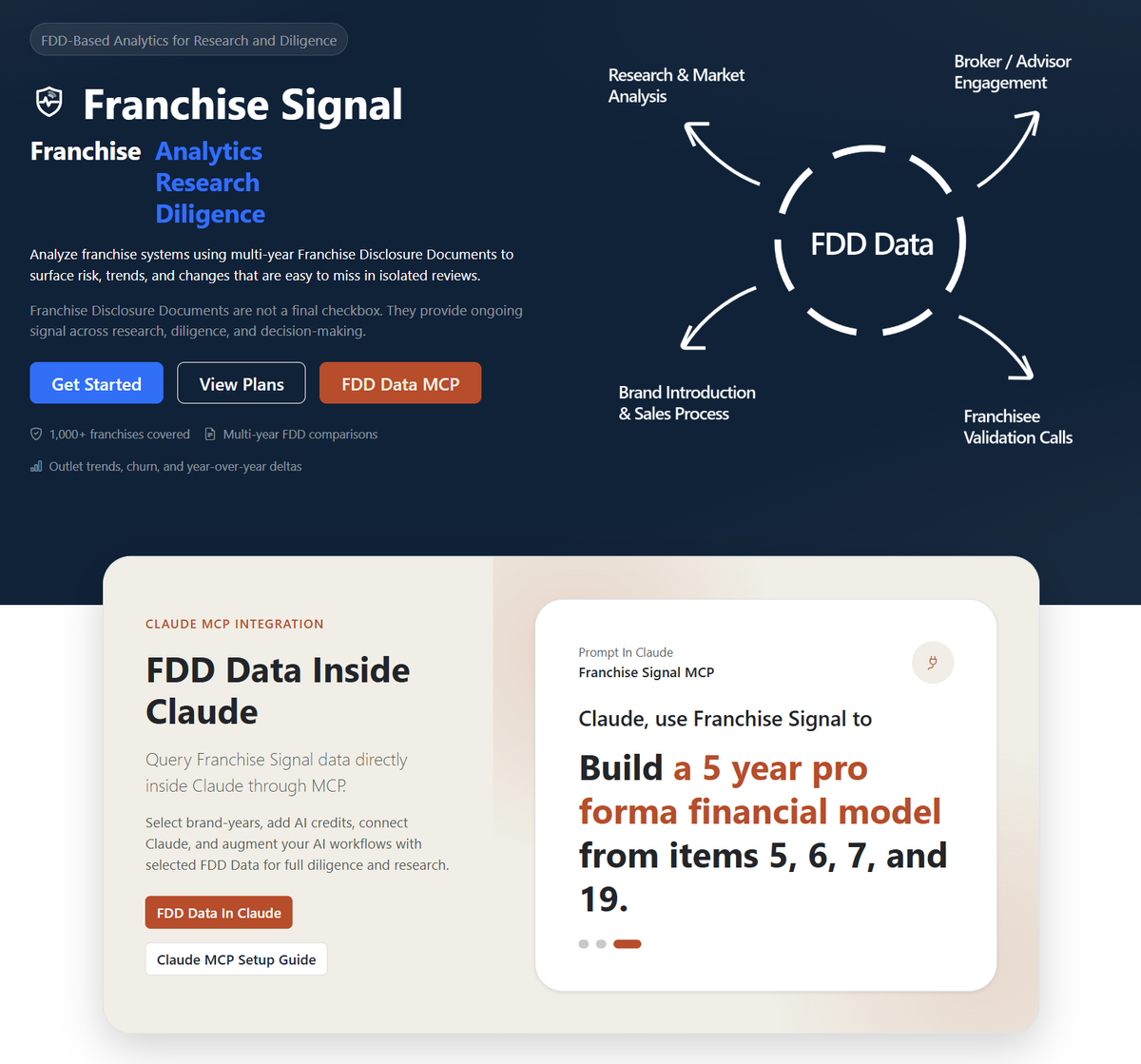 Introducing the Franchise Signal MCP Connector for FDD Data