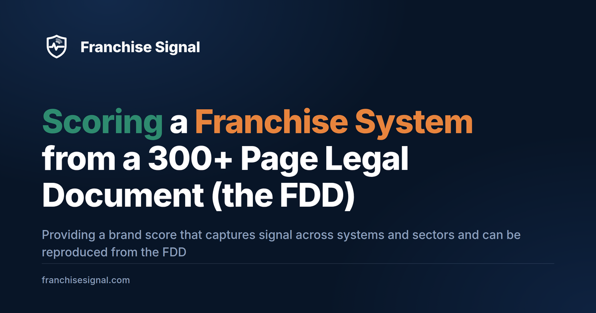 How Do You Score a Franchise System?