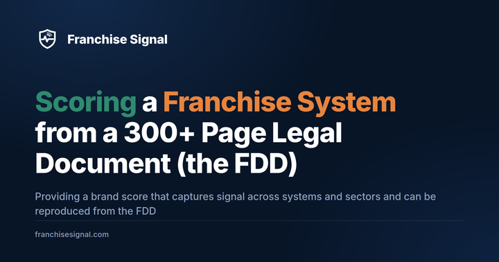 How Do You Score a Franchise System?