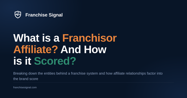 What is a Franchisor Affiliate? And How is it Scored?
