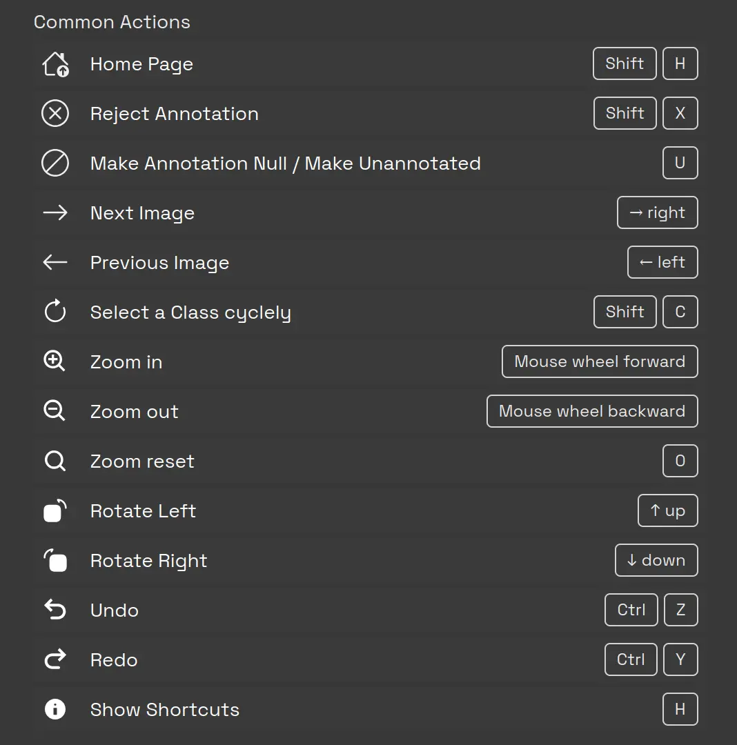 Hotkeys for Common Actions | Unitlab Annotate