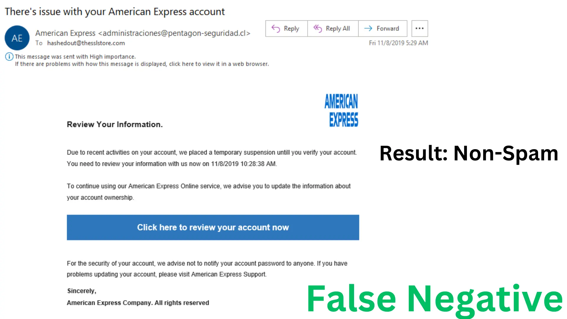 False Negative | Mark Spam as Non-Spam