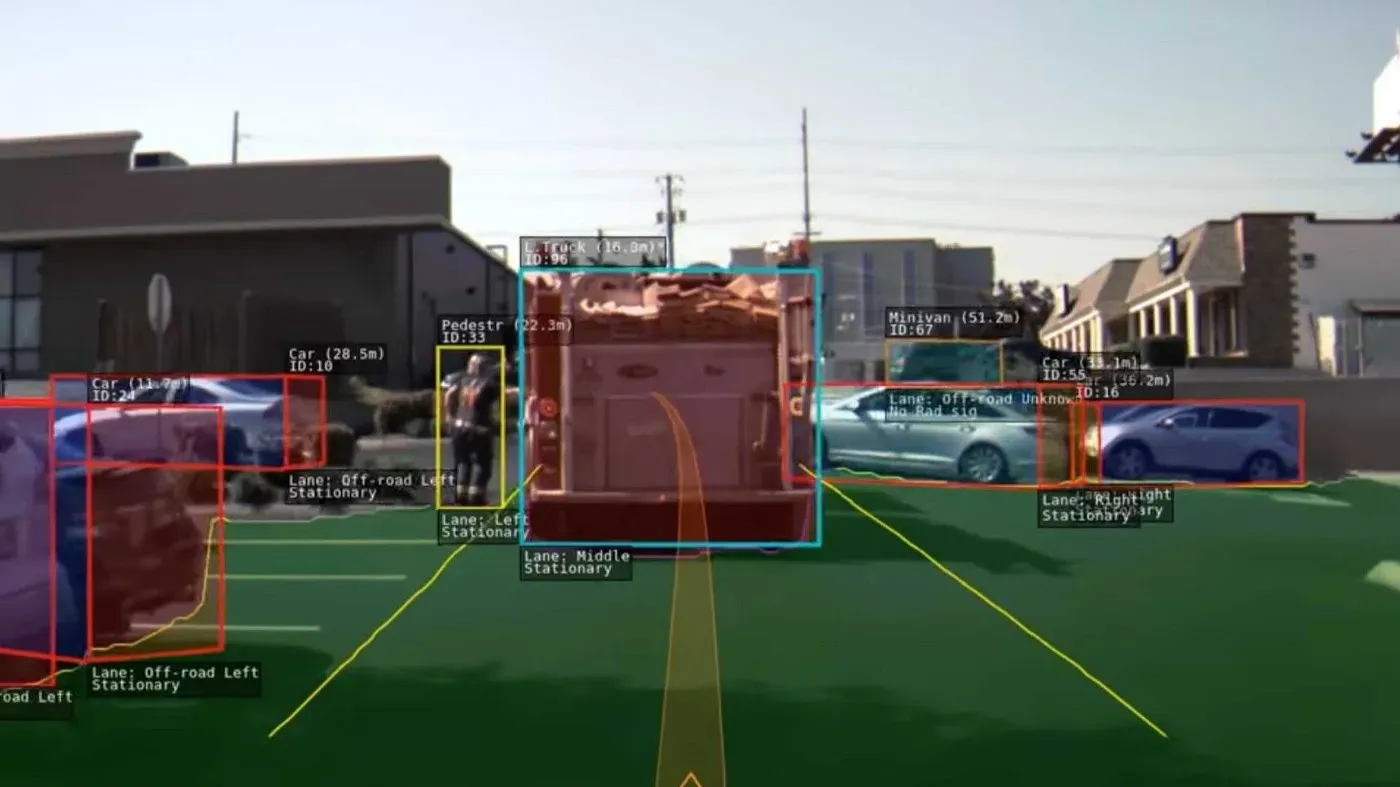 Annotation for Autonomous Cars | Unitlab Annotate